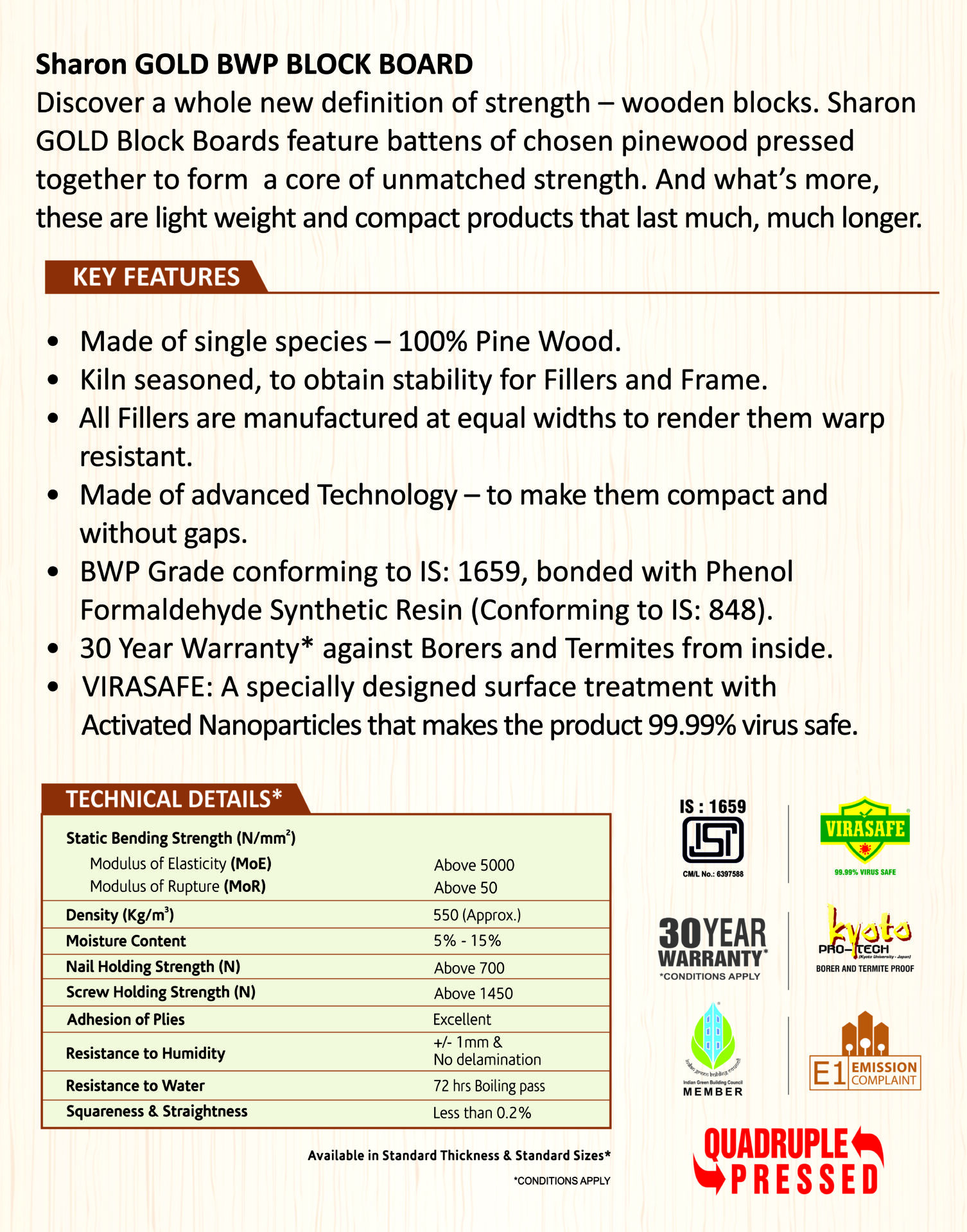 Block Board Poster